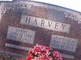 Amanda Dean Harvey Amanda Dean Harvey