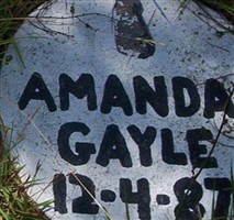 Amanda Gayle "Mandy" Woodfin Amanda Gayle "Mandy" Woodfin