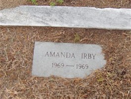 Amanda Irby