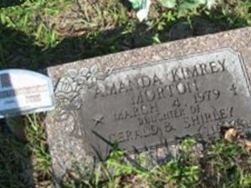 Amanda Kimrey Morton