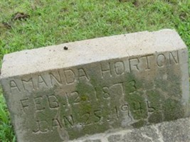 Amanda King Ensign Horton Amanda King Ensign Horton