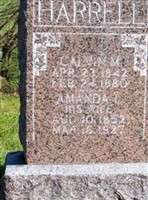 Amanda L. Ruckman Harrell Amanda L. Ruckman Harrell