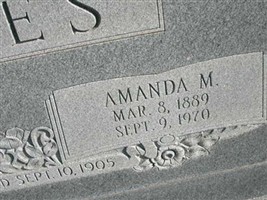 Amanda M. Cates Amanda M. Cates