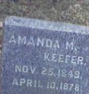 Amanda M. Keefer