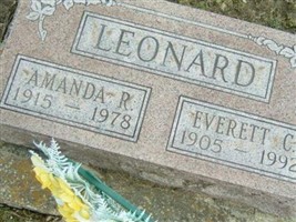 Amanda R. Statzer Leonard Amanda R. Statzer Leonard