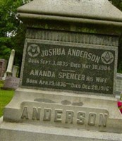 Amanda Spencer Stafford Anderson Amanda Spencer Stafford Anderson