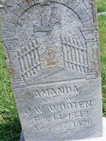 Amanda Wooten