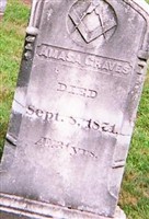 Amasa Graves