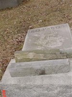 Amelia Edwards
