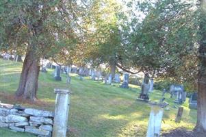 Amenia Union Cemetery