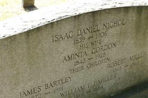 Aminta Gordon Nichol Aminta Gordon Nichol