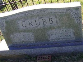 Ammon A Grubb