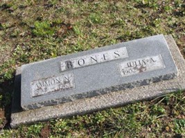 Ammon N. Bones