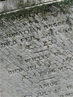 Amos Bugbee