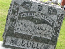 Amos W. Dull