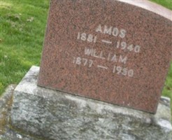 Amos Wickizer Amos Wickizer