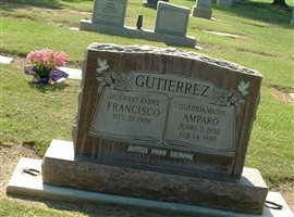Amparo Gutierrez Amparo Gutierrez
