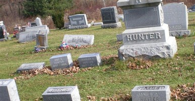 Amy G Hunter Amy G Hunter