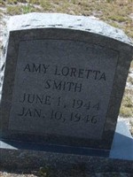 Amy Loretta Smith Amy Loretta Smith