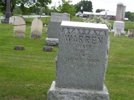 Amy M. Thomson Warren