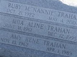 Amy Rene Trahan (2053796.jpg)