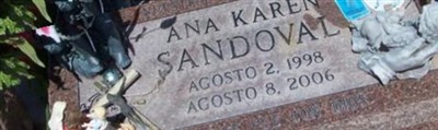 Ana Karen Sandoval