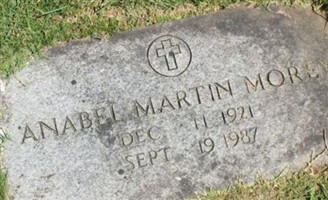 Anabel Martin Morey Anabel Martin Morey