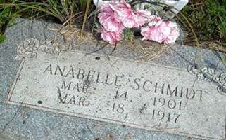 Anabelle Schmidt