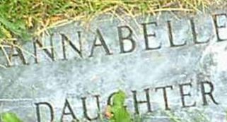 Anabelle Smith