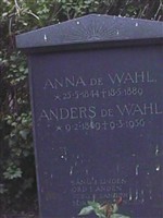 Anders de Wahl