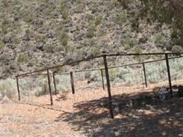 Anderson Family Cemetery