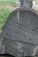 Anderson Rigney Anderson Rigney