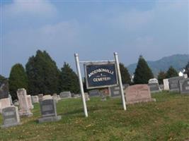 Andersonville Cemetery