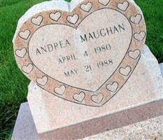 Andrea Maughan Andrea Maughan