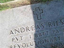 Andreas Rieser