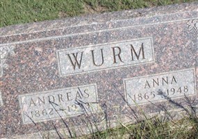 Andreas Wurm Andreas Wurm