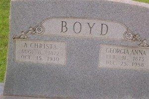 Andrew Christopher Boyd Andrew Christopher Boyd