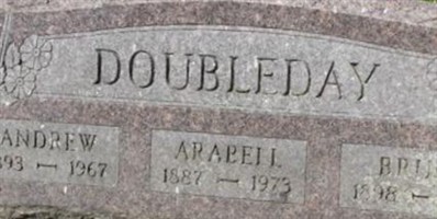 Andrew Doubleday Andrew Doubleday
