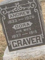 Andrew Graver