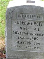 Andrew Groff