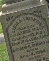 Andrew H. Simonton Andrew H. Simonton