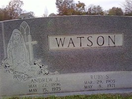 Andrew John Watson