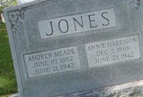 Andrew Meade Jones Andrew Meade Jones