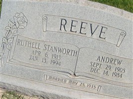 Andrew Reeve Andrew Reeve