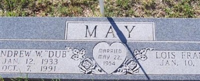 Andrew W "Due" May