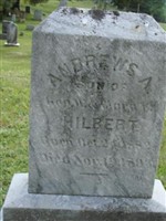 Andrews A Hilbert