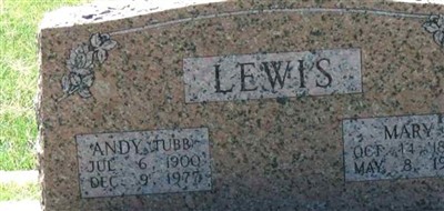 Andy "Tubb" Lewis Andy "Tubb" Lewis