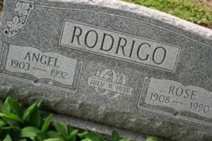 Angel Rodrigo Angel Rodrigo