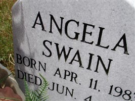 Angela Swain