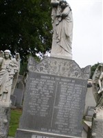Angelia Lucia Angelia Lucia